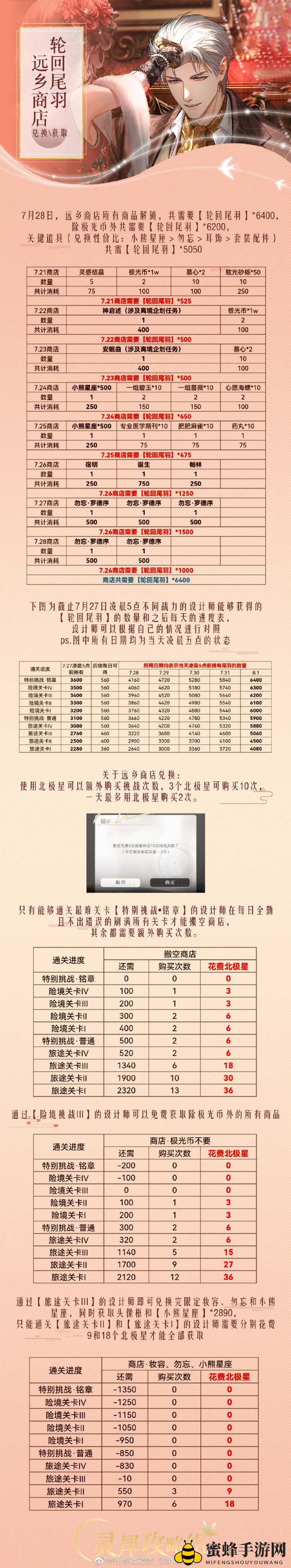 《光与夜之恋》远乡商店兑换推荐