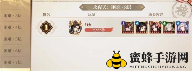 《古剑奇谭木语人》挑战永夜天8通关秘籍