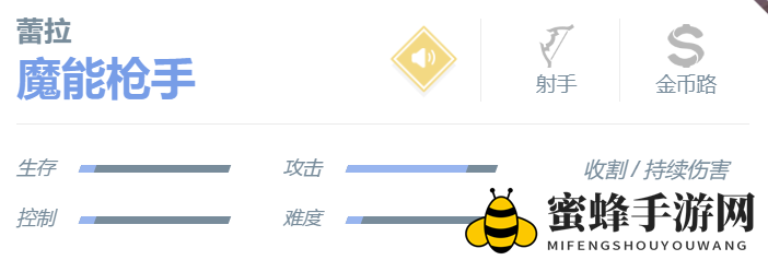 《决胜巅峰》蕾拉角色介绍一览
