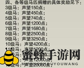 《剑网3》石林马场声望提升方法