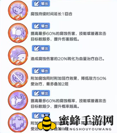 《冒险小分队》莎雅娜印记选择推荐