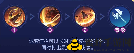 《决胜巅峰》佛朗哥角色介绍一览