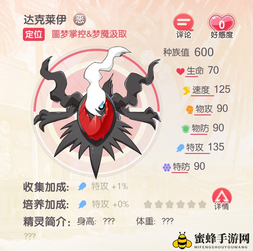 《口袋觉醒》达克莱伊介绍