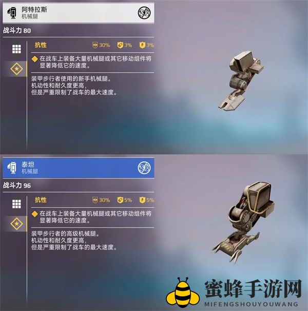 《创世战车》机械腿类型以及功能介绍