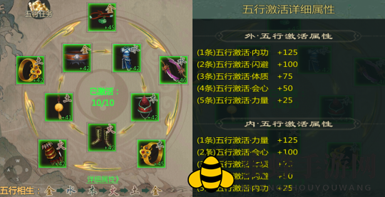 《剑网1：归来》翠烟双刀装备五行介绍