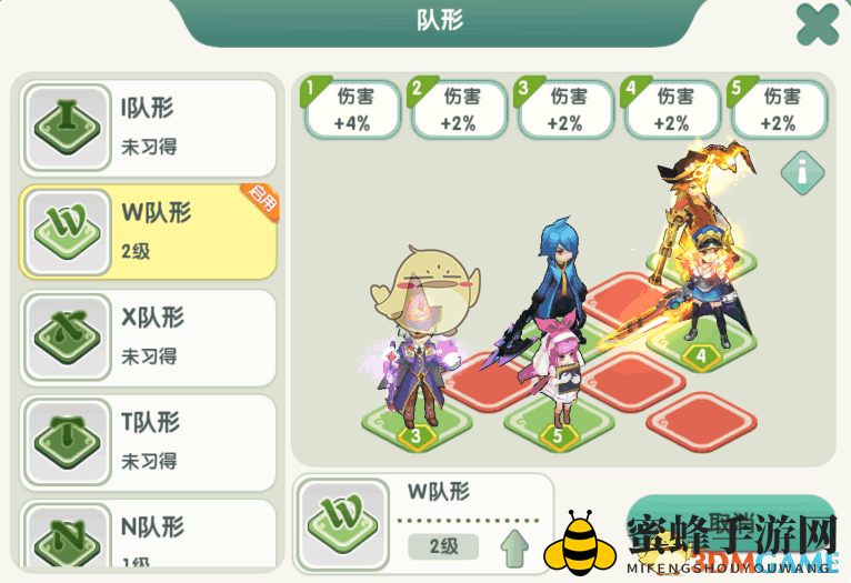 《冒险全职家》野外BOSS挑战攻略：每日挑战赢丰厚战利品，组队刷怪提升实力