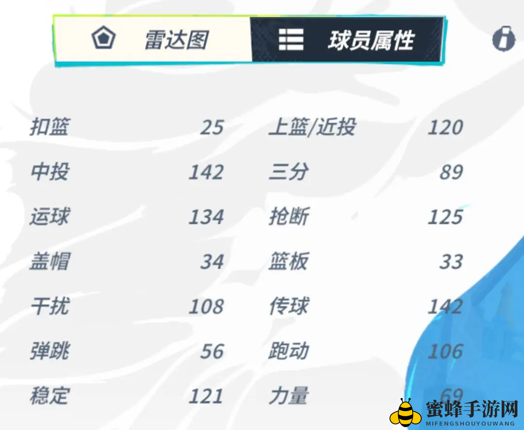 《全明星街球派对》保罗介绍一览