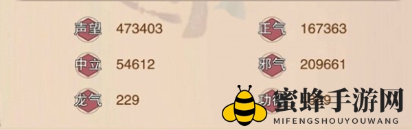 《凡人传说》冥界所需战力一览