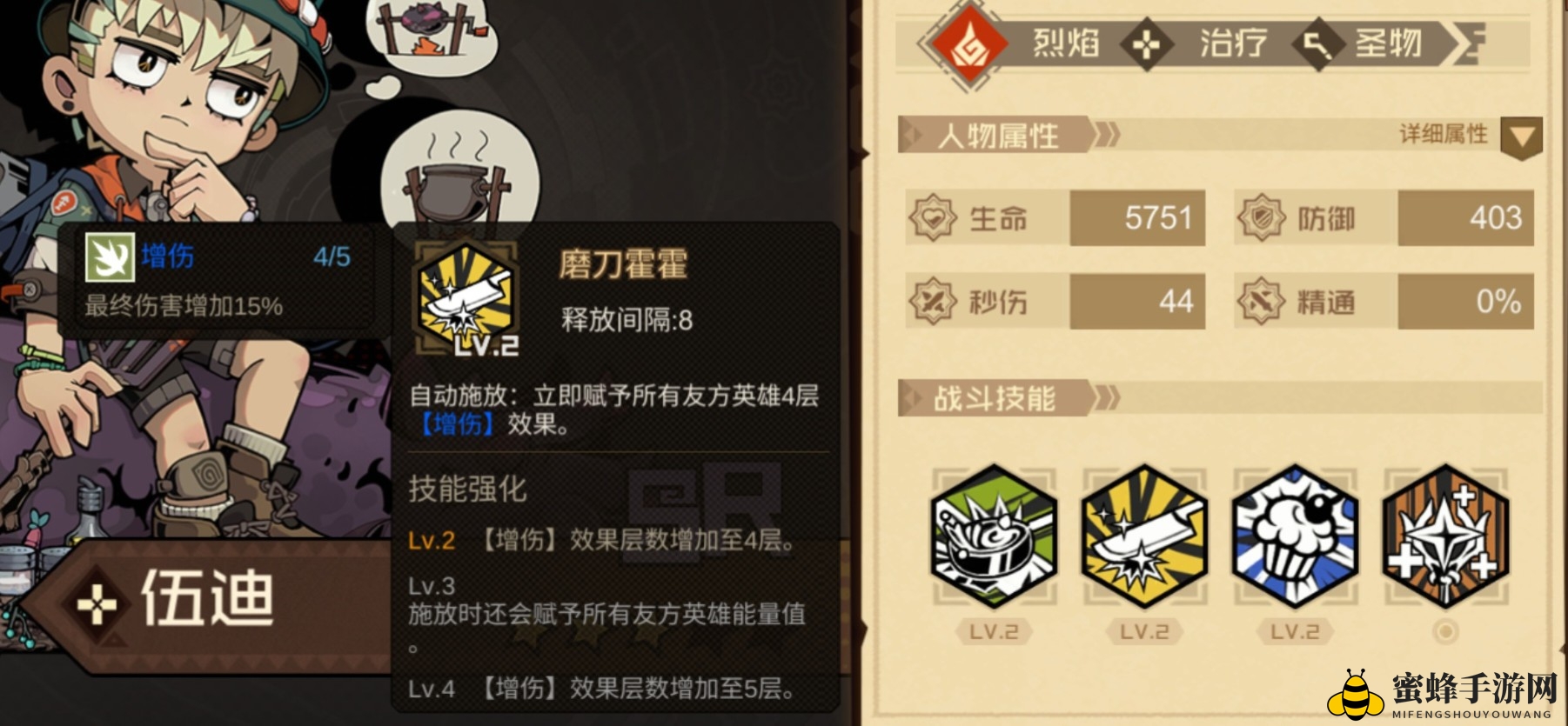 《叠入深渊》天罚火队沙拉曼配队攻略