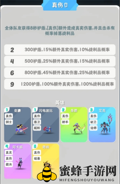 《再钢一把》真伤真武441组合阵容介绍