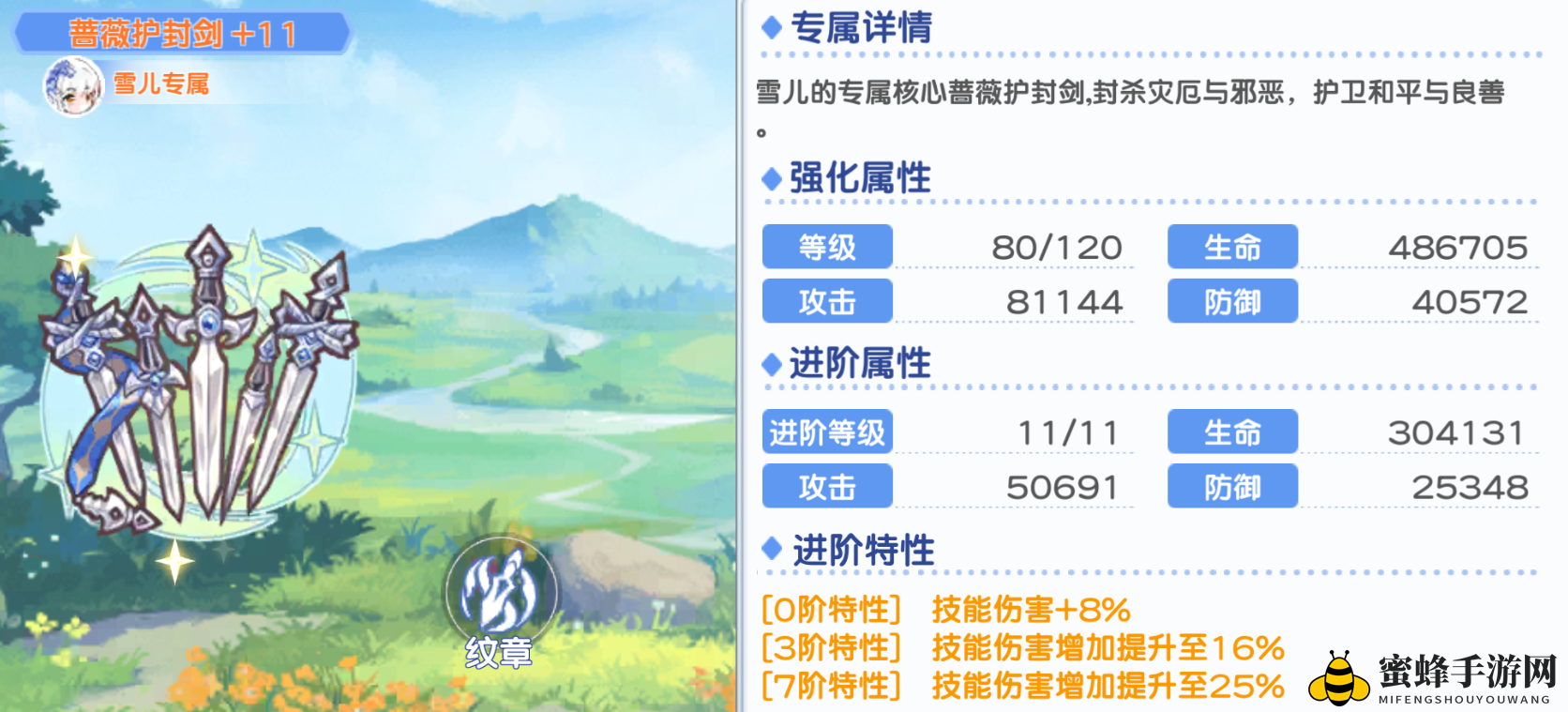 《冒险小分队》零号技能角色解析