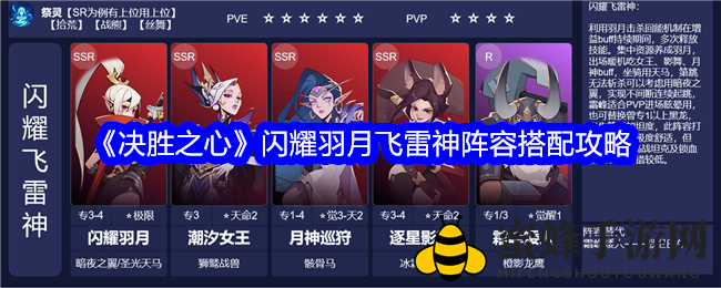 《决胜之心》羽月飞雷神阵容攻略：高效战术搭配全解析