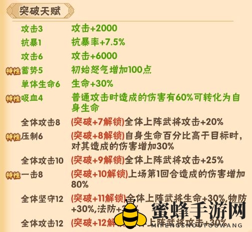 《名将之路》马超技能天赋图鉴一览