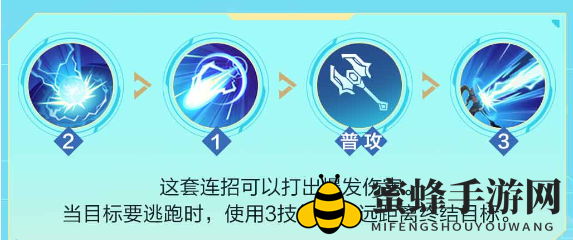 《决胜巅峰》蕾拉角色介绍一览