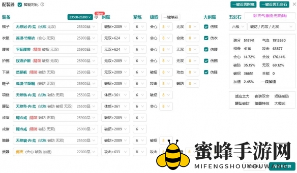 《剑网3》丝路风语PVE无方配装攻略