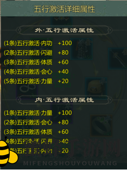 《剑网1：归来》装备五行系统介绍