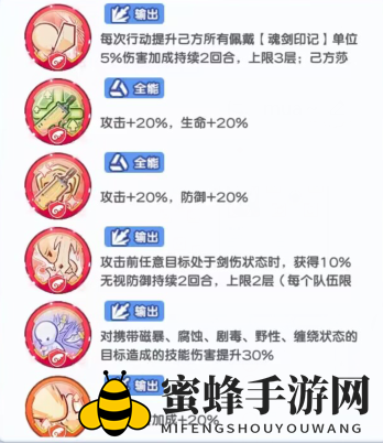 《冒险小分队》莎雅娜印记选择推荐