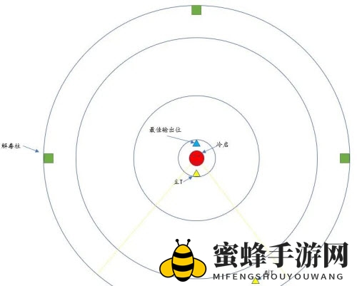 《剑侠世界3》衡道书血夜遗孤通关攻略