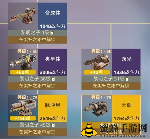 《创世战车》等离子炮功能及种类介绍