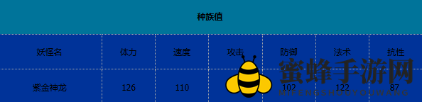 《卡布西游》紫金神龙技能介绍