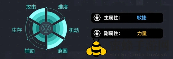《冒险岛枫之传说》神射手技能展示