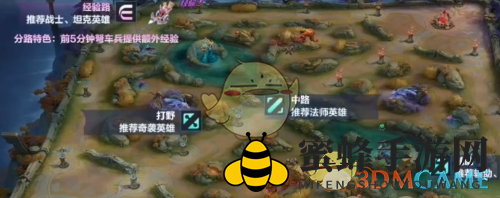 《决胜巅峰》比赛模式介绍