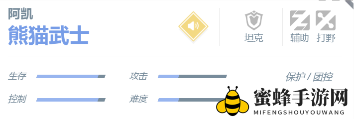 《决胜巅峰》阿凯角色介绍一览