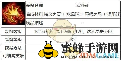 《刀塔传奇》凤羽冠装备介绍