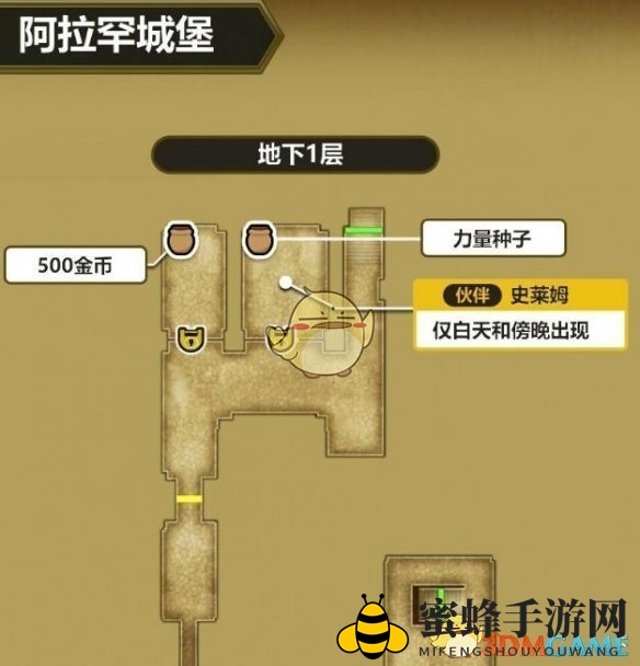 《勇者斗恶龙3 HD2D重制版》最后的钥匙使用方法