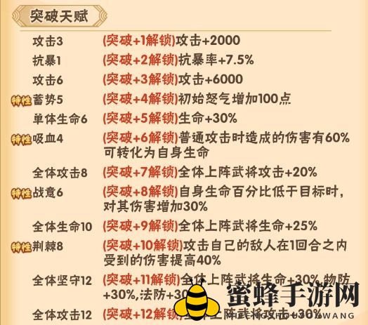 《名将之路》夏侯惇技能天赋图鉴一览