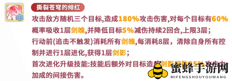 《冒险小分队》莎雅娜技能角色档案