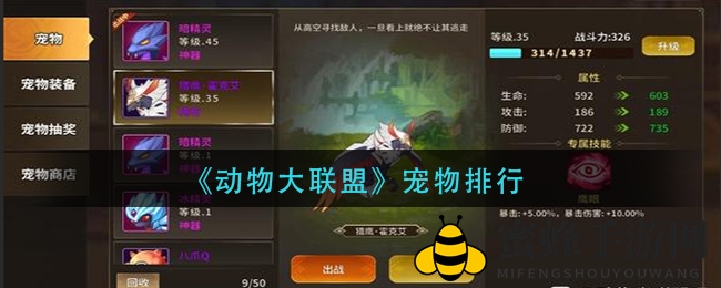 《动物大联盟》宠物排行
