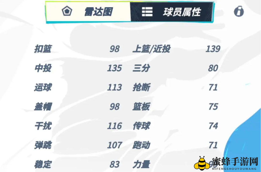 《全明星街球派对》海沃德介绍一览