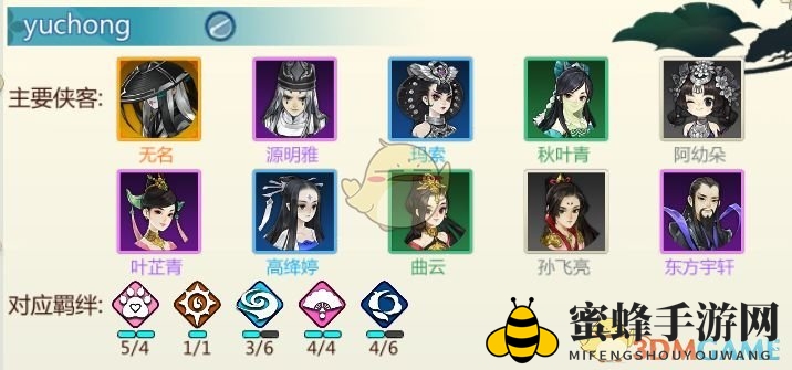 《剑网3：指尖对弈》御宠阵容玩法详解