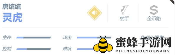《决胜巅峰》唐绾绾角色介绍一览
