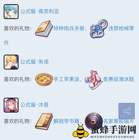 《双生视界》角色心意礼物大盘点