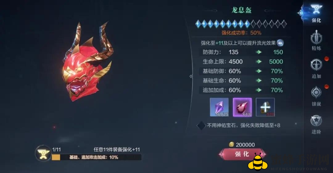 荷尔蒙满满的铠甲羽翼！奇迹大陆上最靓的仔是你吗？