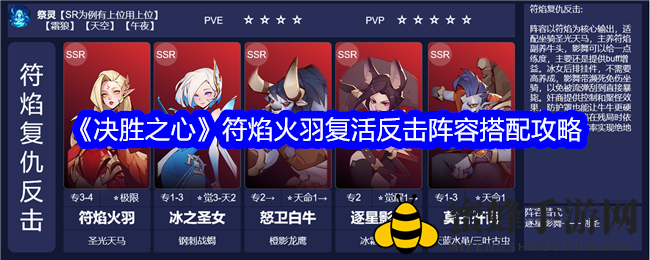 《决胜之心》符焰火羽复活反击阵容搭配攻略