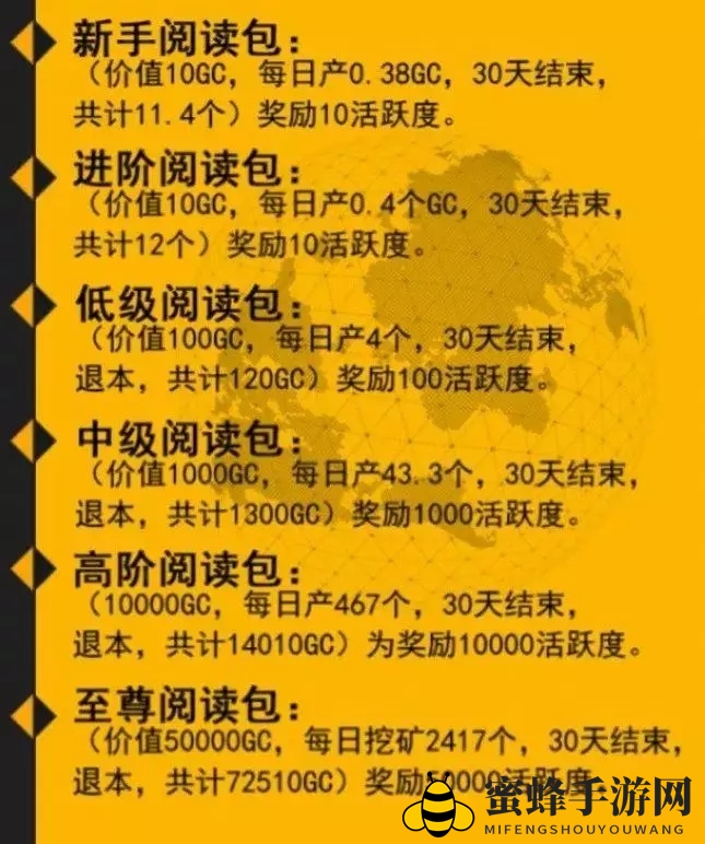 《全球看点》gc币价格、作用、获得方法