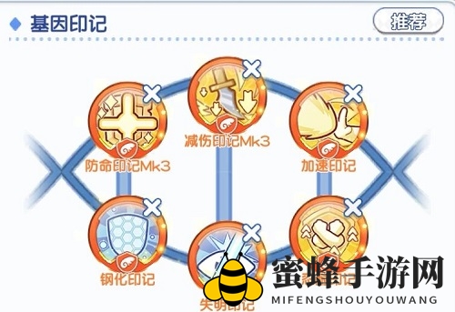 《冒险小分队》可可印记搭配攻略