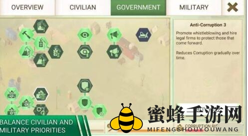 《反叛公司》手游特色玩法
