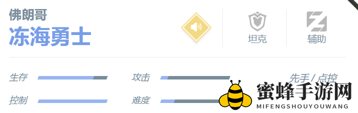 《决胜巅峰》佛朗哥角色介绍一览
