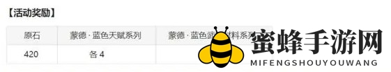 《原神》3.7神工天巧宝录之章活动完整攻略