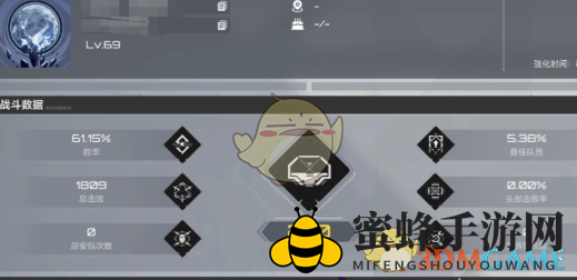 《卡拉彼丘》人机工效介绍