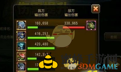 《刀塔传奇》大地之斧BOSS攻略：高输出阵容深度揭秘