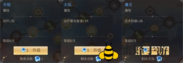 《古剑奇谭二》仙灵加点攻略：解锁神秘星蕴，探寻仙道奥秘