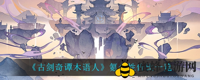《古剑奇谭木语人》抽卡解析：揭秘氪金性价比与保底攻略