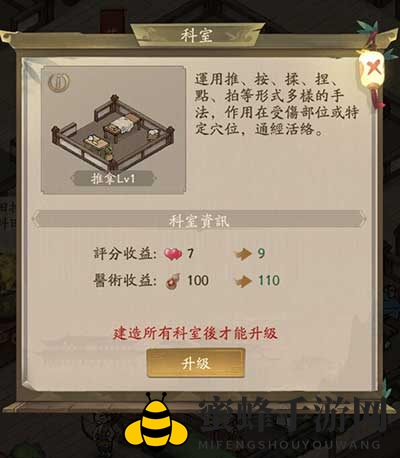 《叫我大掌柜》医馆经营秘籍大公开