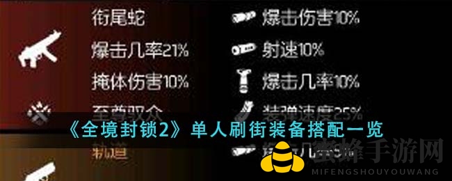 《全境封锁2》独闯街头攻略：揭秘猎人套装搭配，轻松应对四级挑战
