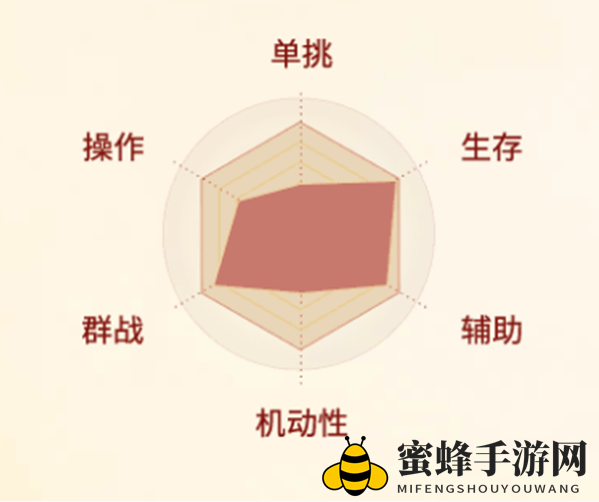 《剑侠世界：起源》少林职业介绍一览
